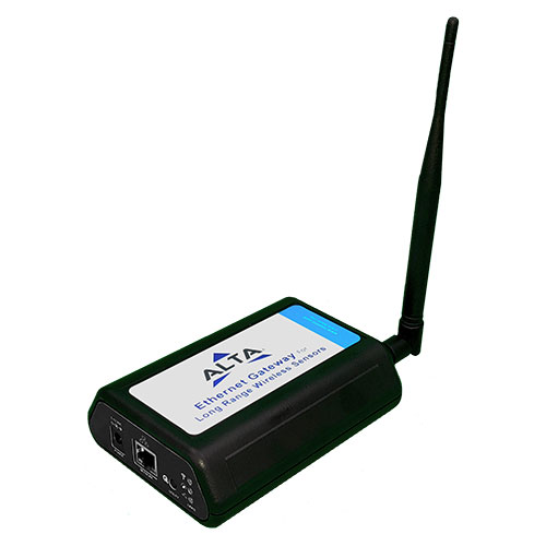 Brama Ethernet