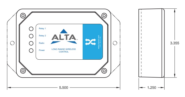 Specifications Image