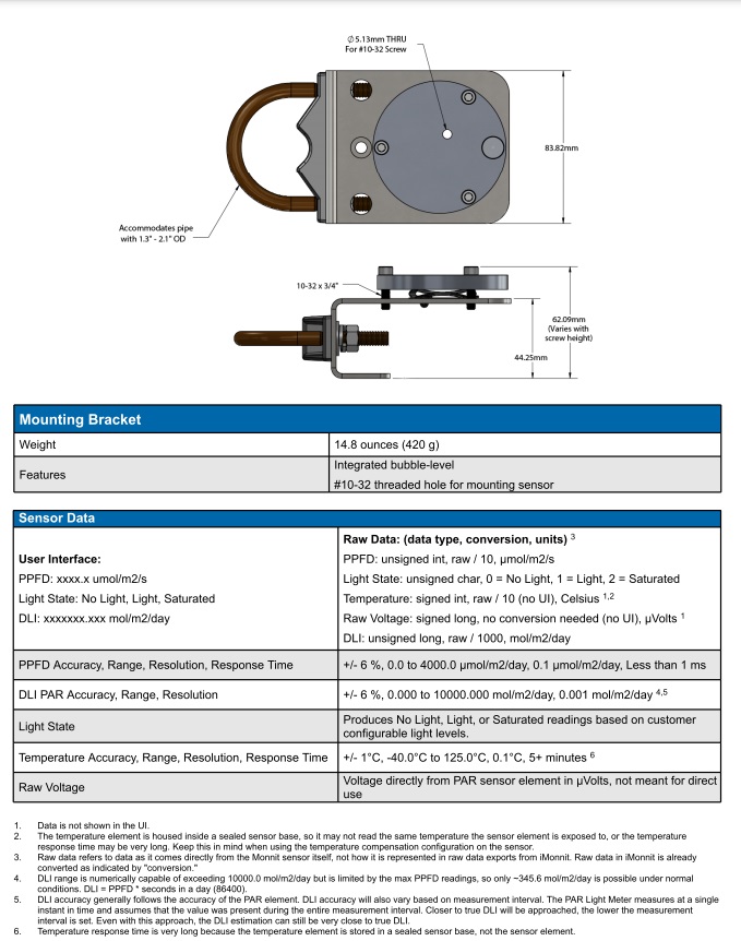 PAR mounting bracket spec